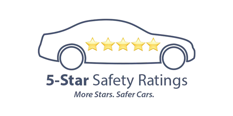NHTSA 5-Star Safety Ratings | Bright Bay Mazda in Bay Shore NY