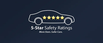 5 Star Safety Rating | Bright Bay Mazda in Bay Shore NY